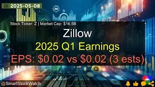 Zillow (Z|$16.5B) - 2025 Q1 Earnings Analysis