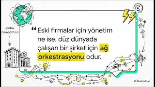 Düz Bir Dünyada Rekabet