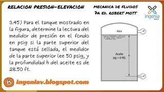 Ejercicio Resuelto: Medidor de Presión (MECÁNICA DE FLUIDOS)