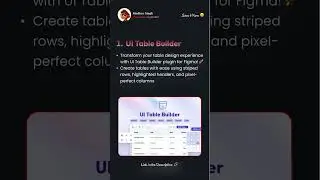 Three-top-Tier Plugins for the Ux/UI Design |Go and check them out 🚀 