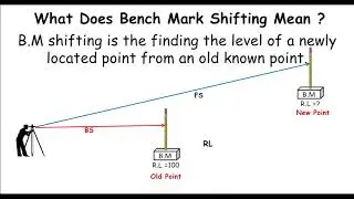 Bench mark shifting in surveying and leveling.