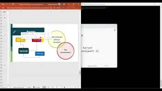 lab4 : Remote access server part2