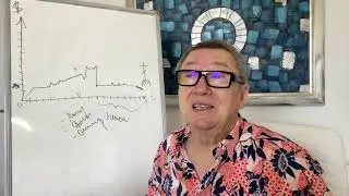 Твоя жизнь может быть такой....(ужас)! Или такой.....Выбирай!