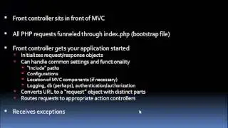 What is PHP Zend Framework   Tutorial 2