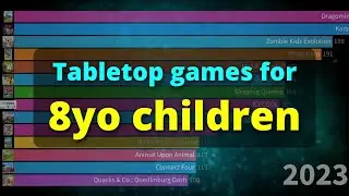 Top played children's games for 8-year-olds