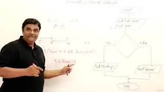 38 Compound Conditional Statement