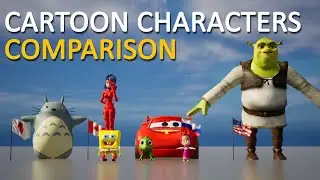 Cartoon Characters Comparison Size | 3D Animation Comparison 2023 | Shrek, Mr. Incredible, SpongeBob