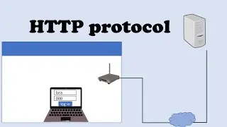 http كيف يعمل الويب 😃 | بروتوكول