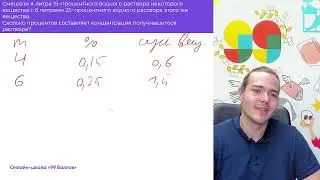 Cмеси и сплавы | Математика 10 класс | 99 БАЛЛОВ