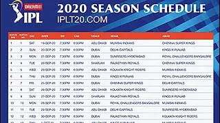 IPL 2021: SCHEDULE OF IPL 2021 ANNOUNCED| IPL2021 NEW SCHEDULE|UPDATED AND LATEST #IPL2021 SCHEDULE!