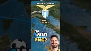 PEDRO NETO'S CAREER 🇵🇹 🇮🇹 🏴󠁧󠁢󠁥󠁮󠁧󠁿 #madridistamania #chelsea #