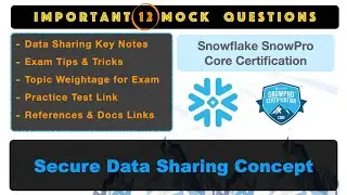 Snowflake Data Sharing Concept | 12 Mock Questions | Snowflake Certification