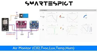 Air Monitor (CO2,Tvoc,Lux,Temp,Hum) NodeMCU ESP8266 IOT Dashboard