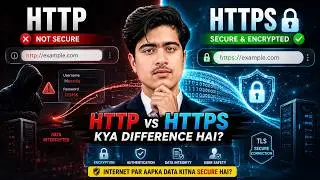 HTTP vs HTTPS Explained 🔐 | What’s the Difference & Is Your Data Secure?
