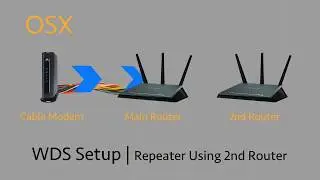 (NEW) Access repeater Wifi setup (WDS-Bridge)  using 1 additional router (Extend your wifi)