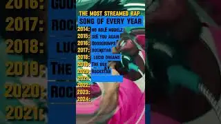 The Most Streamed Song of Each Year