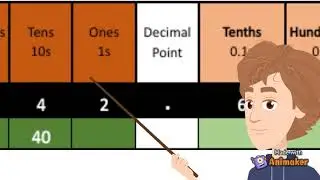 Decimal Numbers: Place Value and Value, Reading, writing and rounding off.