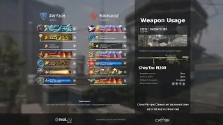 Ирбис Vs Лордерон