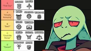 Ranking D&D Classes by Their Stereotypes