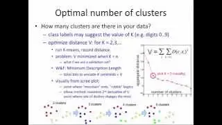 Clustering 6: how many clusters?