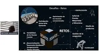 Retos para la integración de fuentes variables - Seminario de Energías Renovables 2021