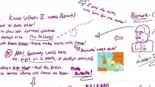 Unit 9  The Great War and the Russian Revolution  WW I Begins