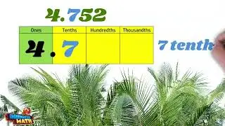 Decimal Place Values Through Thousandths - 5th Grade