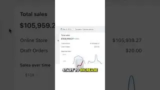 How To Get More Sales On Shopify - Part 22