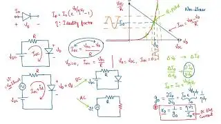 Diode - Small Signal Model