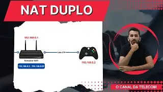 ONU em Bridge gerando NAT duplo - Dúvida de inscritos
