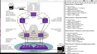 Scenario 3.4 (BONUS) - Hard-down active node w/ GRE KA's & BFD enabled | No ISP reth's