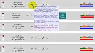 The Tutor's Dashboard on Smart Assessor