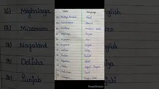 state and language | Indian state language | state languages #india #indianlanguage