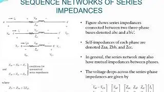 Sequence Networks Of 3 Phase Networks