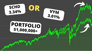 $1000 Each Month In Dividends With SCHD OR VYM