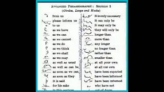 Advance Phraseography Section 2 :: English Shorthand Dictation :: by M Junaid Khan Stenographer