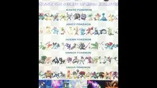 Pokemon X & Pokemon Y - Possible List of All Pokemon for Mega Evolutions (Rumor)