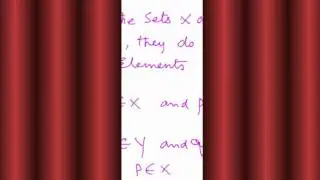 Algebra Theorem Equality of Two Sets