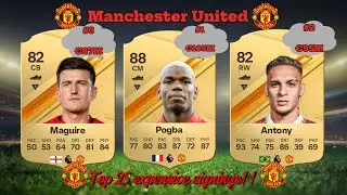 Manschester united top 15 expensive signings!!