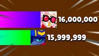 Belle VS STU Gas Gas Gas | Brawl Stars Gas Gas Gas