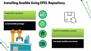 How to install Ansible in AWS Linux | Ansible Training for AWS Users