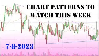 Chart Patterns to Watch This Week 7-8-2023