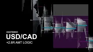 +2.8% USD/CAD | Форекс трейд | Логика AMT