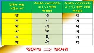 auto Correct Option in MS Word 2021
