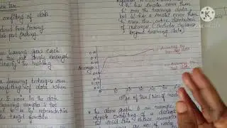 machine learning/lecture 40: issues in decision tree,pruning
