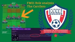 FM21 Role analysis - Carrilero - Evidence Based Football Manager
