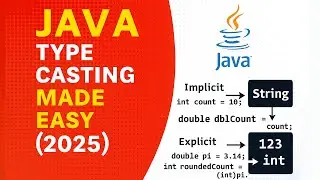 Java Type Casting Explained  Implicit & Explicit Conversion Tutorial (2025)