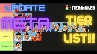 SLAM DUNK MOBILE TIER LIST! NEW META! 2020 BETA