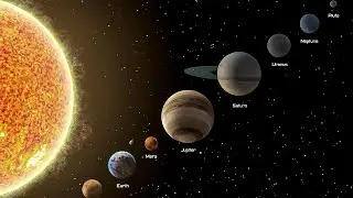 [CURIOSIDADE] CONHECENDO O SISTEMA SOLAR !