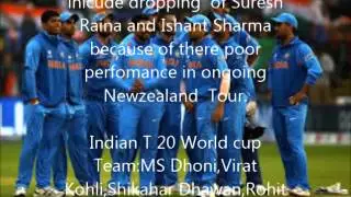 Indian Team for T20 World Cup